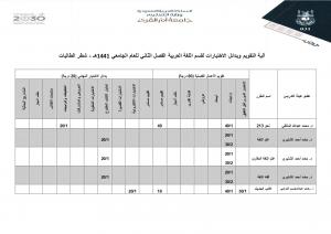 بدائل الاختبارات النصفية والنهائية بقسم اللغة العربية - شطر الطالبات